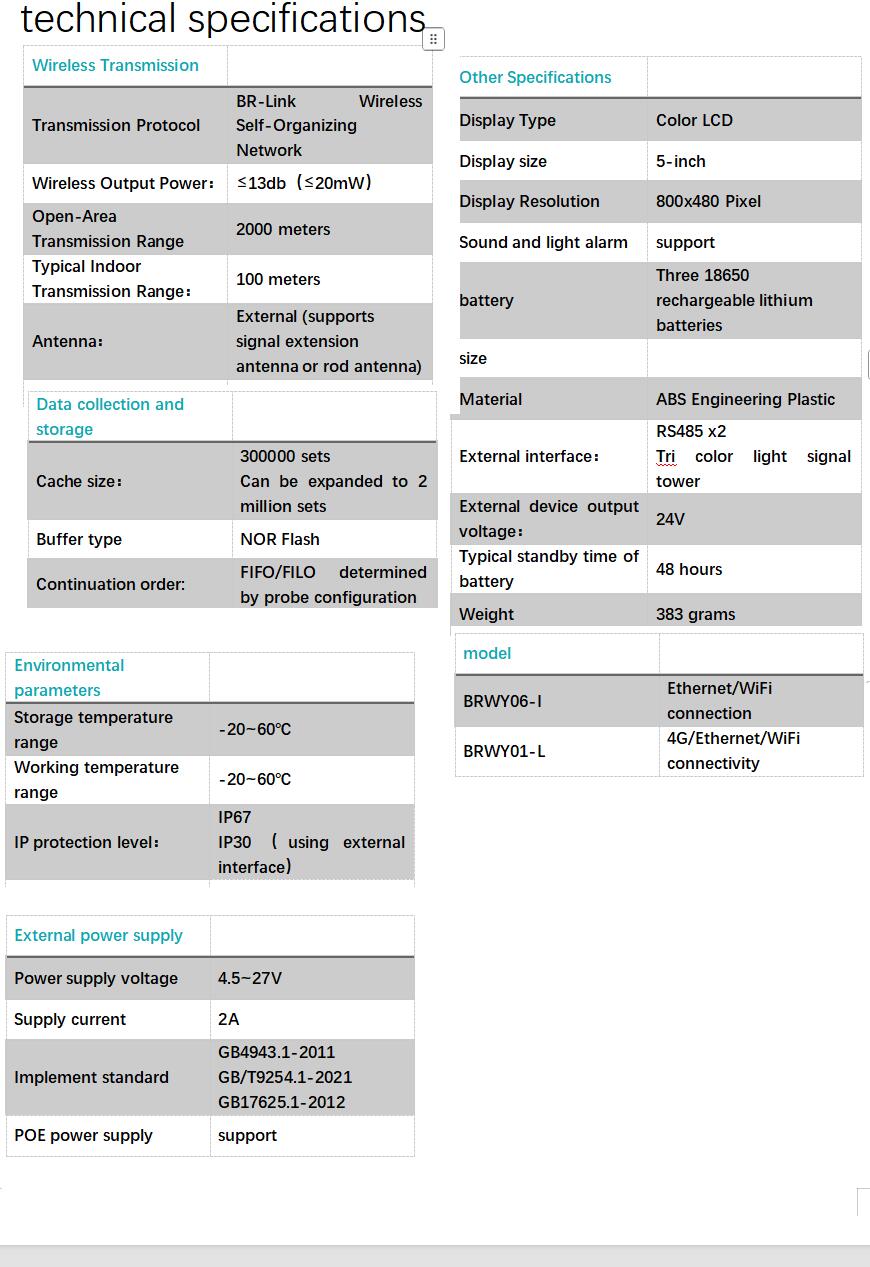Y06shuju.jpg Y06shuju.jpg